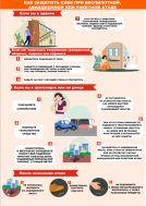 Как защитить себя при беспилотной, авиационной или ракетной атаке.