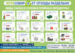 "Экокопилка".
