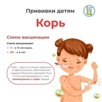 Осторожно, корь!.