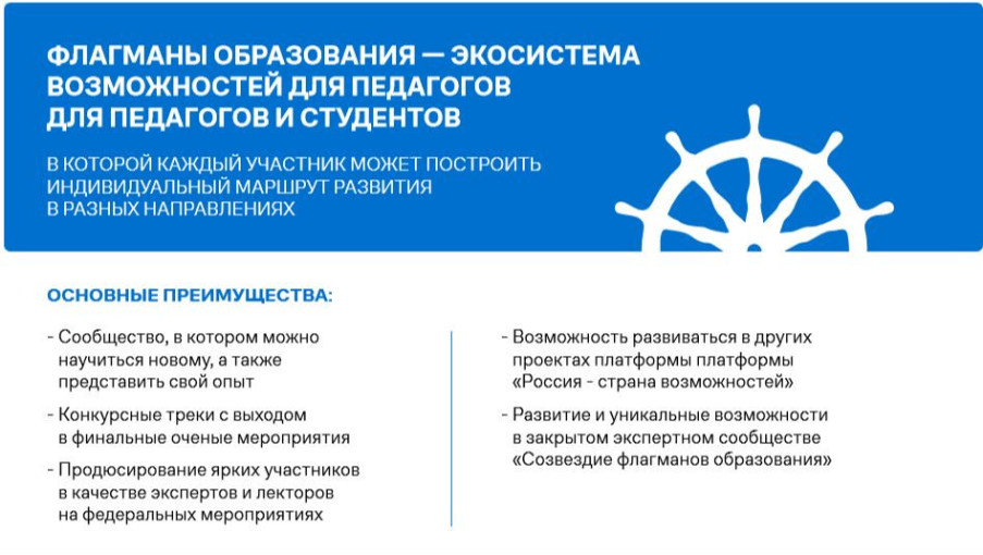Проект"Флагманы России".